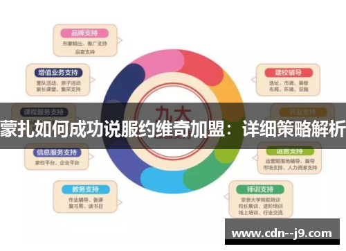 蒙扎如何成功说服约维奇加盟:详细策略解析 蒙扎如何成功说服约维奇加盟:详细策略解析