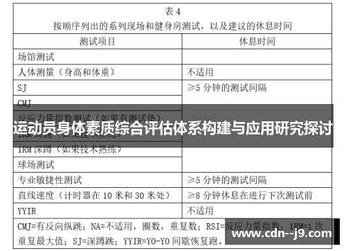运动员身体素质综合评估体系构建与应用研究探讨