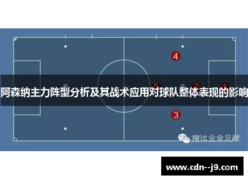 阿森纳主力阵型分析及其战术应用对球队整体表现的影响 阿森纳主力阵型分析及其战术应用对球队整体表现的影响