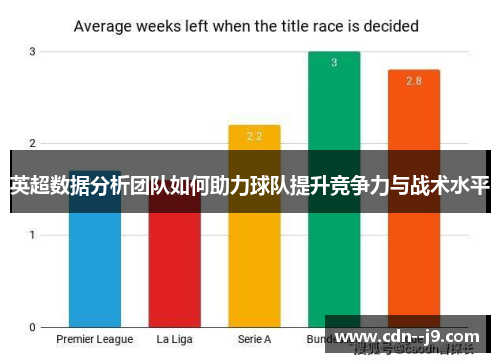 英超数据分析团队如何助力球队提升竞争力与战术水平