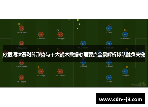 欧冠淘汰赛对阵形势与十大战术数据心理要点全景解析球队胜负关键 欧冠淘汰赛对阵形势与十大战术数据心理要点全景解析球队胜负关键