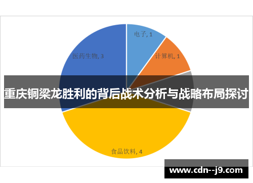 重庆铜梁龙胜利的背后战术分析与战略布局探讨 重庆铜梁龙胜利的背后战术分析与战略布局探讨