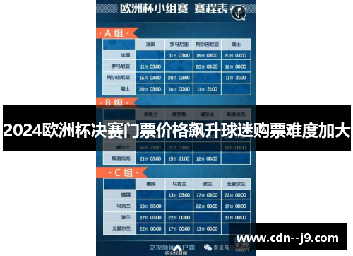 2024欧洲杯决赛门票价格飙升球迷购票难度加大 2024欧洲杯决赛门票价格飙升球迷购票难度加大