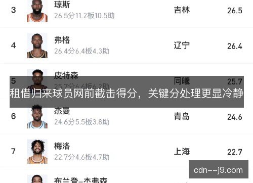 租借归来球员网前截击得分，关键分处理更显冷静